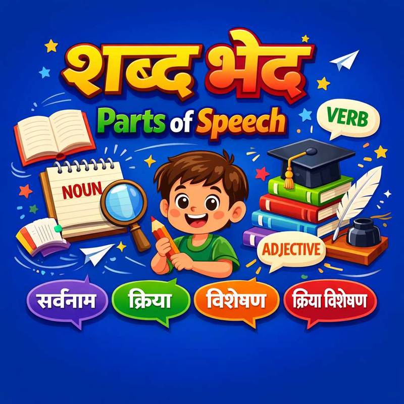 शब्द भेद (Parts of Speech)